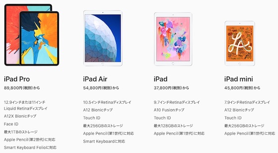 アップル「iPad」のモデルを比較 (2019)