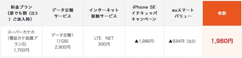 auはiPhone SEが月額1980円から利用できる「iPhone SE イチキュッパキャンペーン」を開始