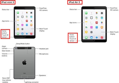 アップルはメディア向けイベントにて「iPad Air2」と「iPad mini3」を発表か！？アップル公式のユーザガイドにて画像が流出