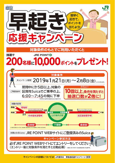 JR東日本は朝の通勤時間帯の混雑緩和のため「早起き応援キャンペーン」を1月21日から2月8日まで実施