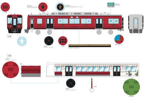 南海電鉄は2016年のNHK大河ドラマ「真田丸」に合わせ「真田赤備え」に装飾した列車を運行！