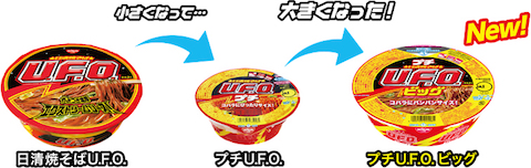 日清食品はカップ焼そばの新商品「日清焼そば プチU.F.O. ビッグ」を4月17日に発売