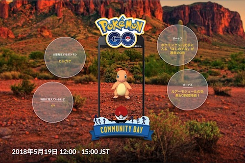 ポケモンGOは5月19日に時間限定でヒトカゲが大量発生する「Pokémon GO コミュニティ・デイ」を開催