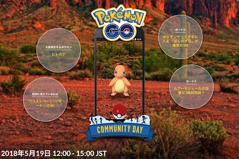 ポケモンGOは5月19日の「Pokémon GO コミュニティ・デイ」で大量発生するヒトカゲの特別なわざを発表